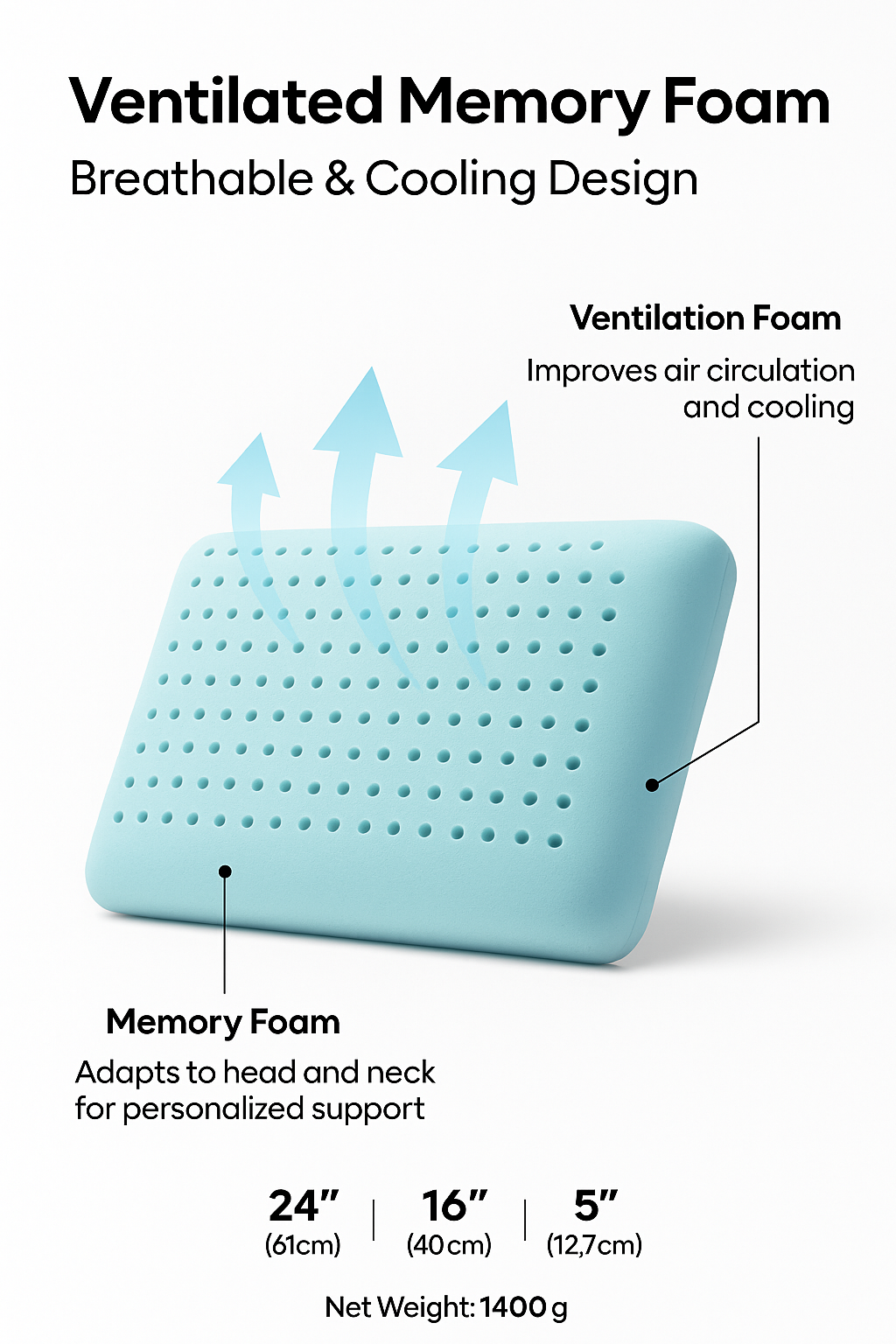 Restofresh Ultimate Wedge Cushion