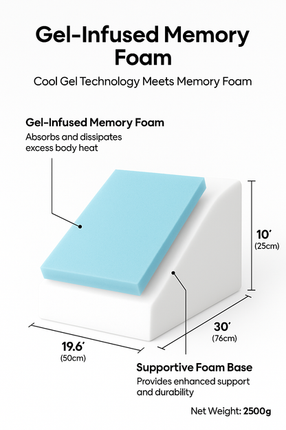 Restofresh Ultimate Wedge Cushion