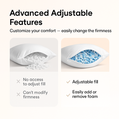 Restofresh Ortho Memory Foam Pillow